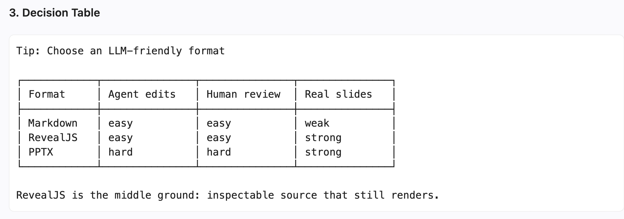 ASCII mockup option showing a decision table for slide format choices
